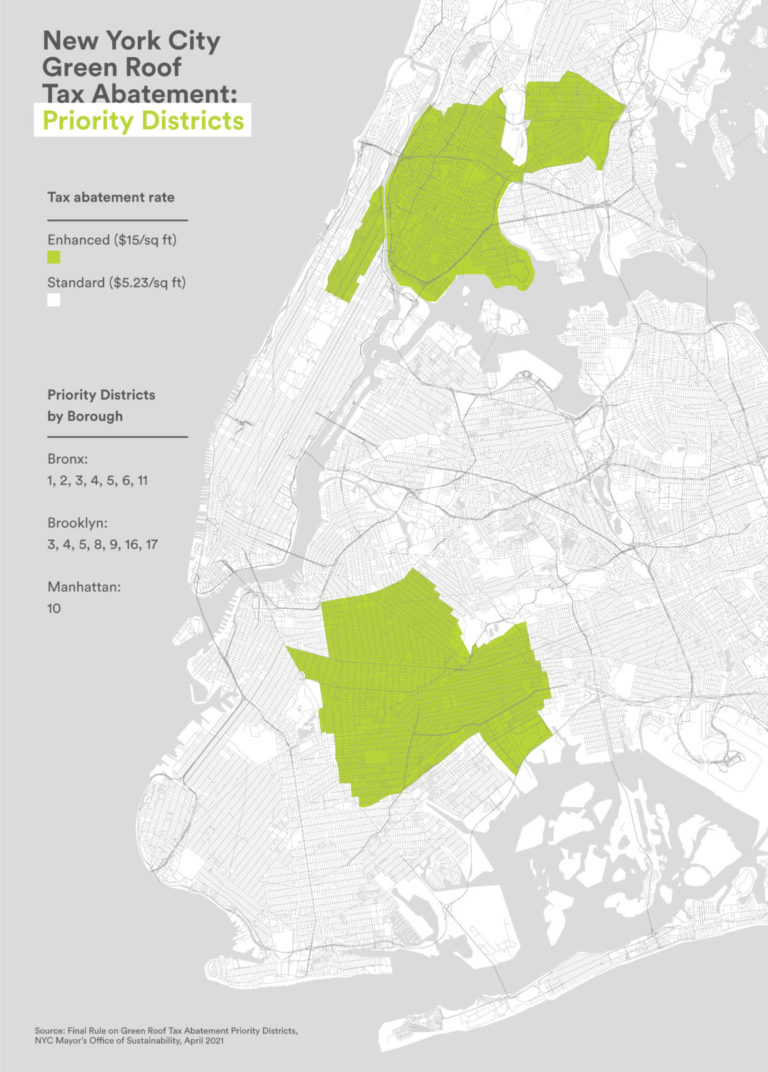 View of Green Roof Incentives Triple in New Priority Zones - Building Energy ...